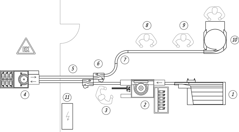 خط الهباء الجوي Basic من SARTECH