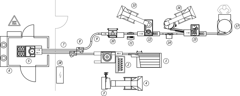 خط الهباء الجوي Standard من SARTECH